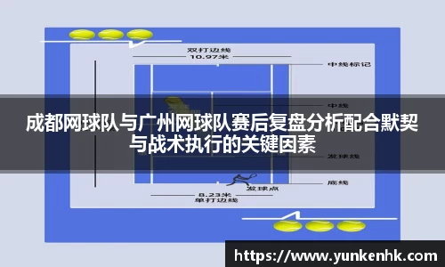 成都网球队与广州网球队赛后复盘分析配合默契与战术执行的关键因素